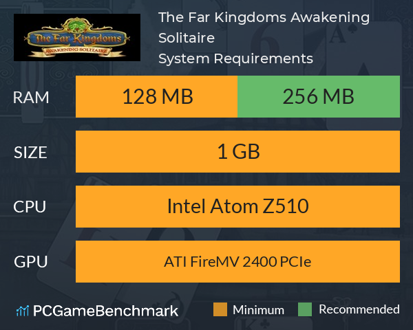 The Far Kingdoms: Awakening Solitaire System Requirements PC Graph - Can I Run The Far Kingdoms: Awakening Solitaire