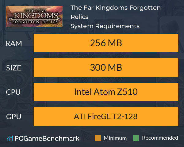 The Far Kingdoms: Forgotten Relics System Requirements PC Graph - Can I Run The Far Kingdoms: Forgotten Relics