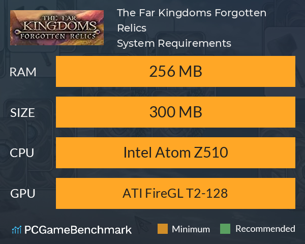 The Far Kingdoms: Forgotten Relics System Requirements PC Graph - Can I Run The Far Kingdoms: Forgotten Relics The Far Kingdoms: Forgotten Relics System Requirements PC Graph - Can I Run The Far Kingdoms: Forgotten Relics