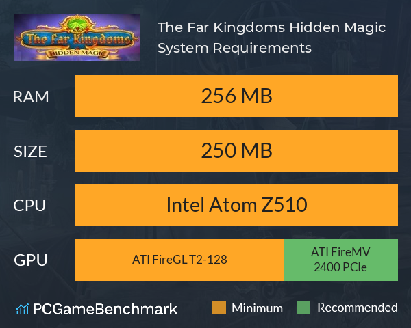 The Far Kingdoms: Hidden Magic System Requirements PC Graph - Can I Run The Far Kingdoms: Hidden Magic