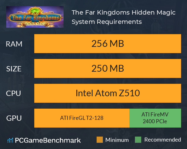 The Far Kingdoms: Hidden Magic System Requirements PC Graph - Can I Run The Far Kingdoms: Hidden Magic The Far Kingdoms: Hidden Magic System Requirements PC Graph - Can I Run The Far Kingdoms: Hidden Magic