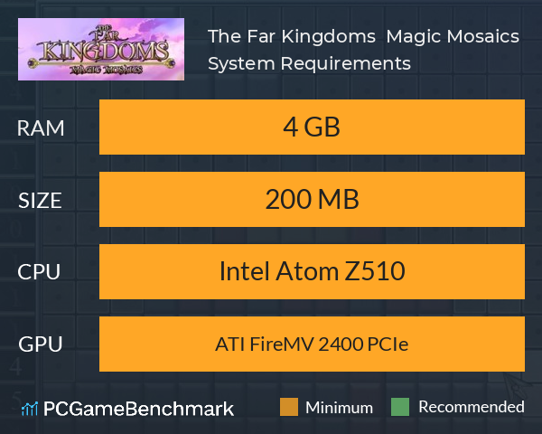 The Far Kingdoms: Magic Mosaics System Requirements PC Graph - Can I Run The Far Kingdoms: Magic Mosaics The Far Kingdoms: Magic Mosaics System Requirements PC Graph - Can I Run The Far Kingdoms: Magic Mosaics