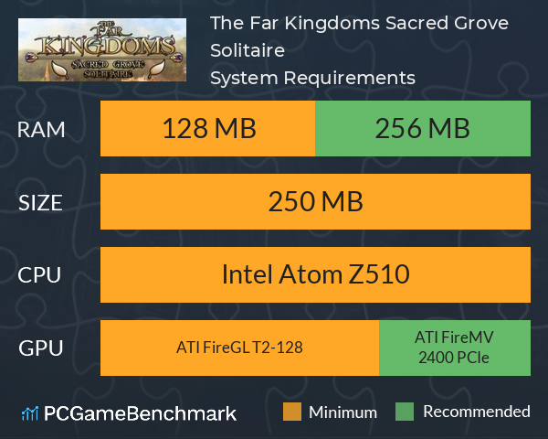 The Far Kingdoms: Sacred Grove Solitaire System Requirements PC Graph - Can I Run The Far Kingdoms: Sacred Grove Solitaire
