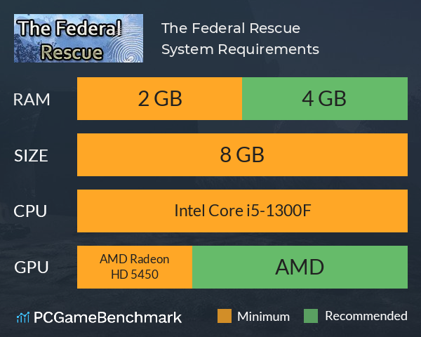 The Federal Rescue System Requirements PC Graph - Can I Run The Federal Rescue