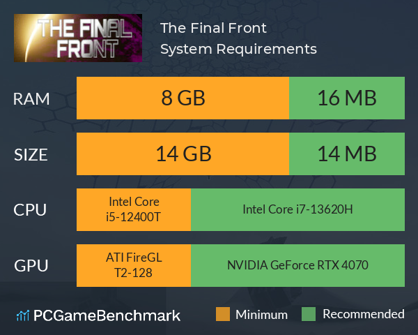 The Final Front System Requirements PC Graph - Can I Run The Final Front