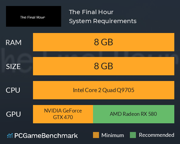 The Final Hour System Requirements PC Graph - Can I Run The Final Hour The Final Hour System Requirements PC Graph - Can I Run The Final Hour