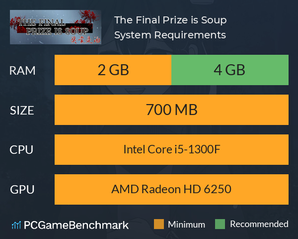 The Final Prize is Soup System Requirements PC Graph - Can I Run The Final Prize is Soup The Final Prize is Soup System Requirements PC Graph - Can I Run The Final Prize is Soup
