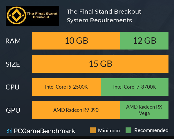 The Final Stand: Breakout System Requirements PC Graph - Can I Run The Final Stand: Breakout The Final Stand: Breakout System Requirements PC Graph - Can I Run The Final Stand: Breakout