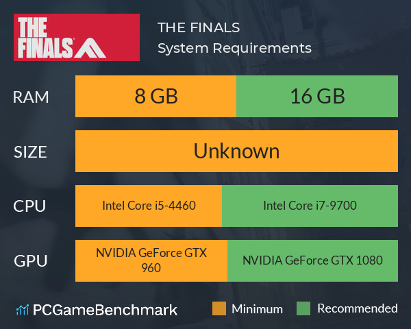 THE FINALS System Requirements PC Graph - Can I Run THE FINALS