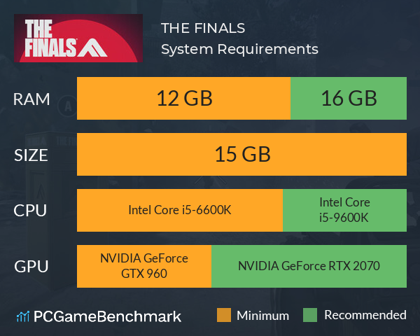 THE FINALS System Requirements PC Graph - Can I Run THE FINALS