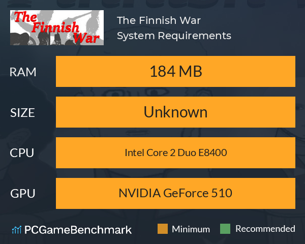 The Finnish War System Requirements PC Graph - Can I Run The Finnish War The Finnish War System Requirements PC Graph - Can I Run The Finnish War