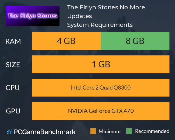 The Firlyn Stones *No More Updates* System Requirements PC Graph - Can I Run The Firlyn Stones *No More Updates* The Firlyn Stones *No More Updates* System Requirements PC Graph - Can I Run The Firlyn Stones *No More Updates*