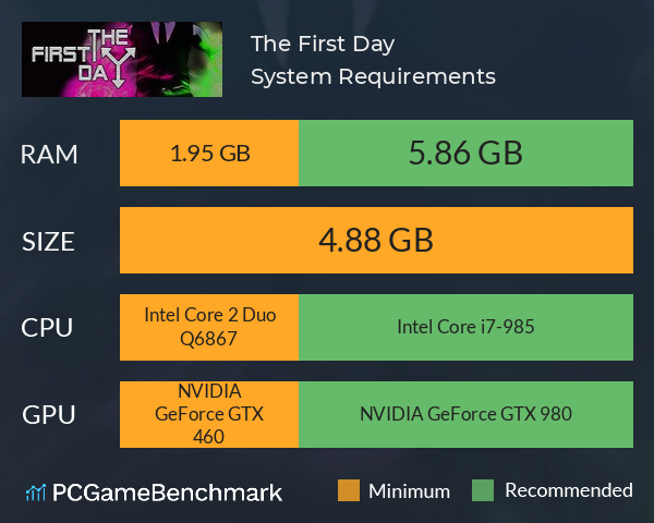 The First Day System Requirements PC Graph - Can I Run The First Day