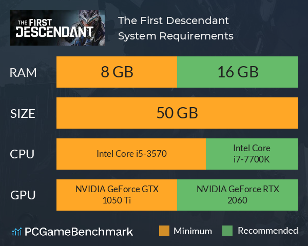 The First Descendant System Requirements PC Graph - Can I Run The First Descendant The First Descendant System Requirements PC Graph - Can I Run The First Descendant