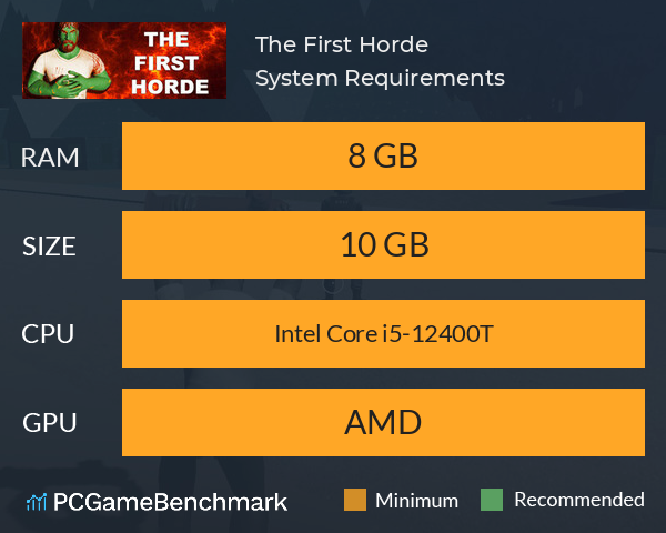 The First Horde System Requirements PC Graph - Can I Run The First Horde The First Horde System Requirements PC Graph - Can I Run The First Horde