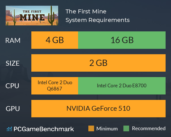 The First Mine System Requirements PC Graph - Can I Run The First Mine The First Mine System Requirements PC Graph - Can I Run The First Mine
