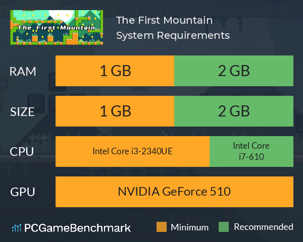 The First Mountain System Requirements PC Graph - Can I Run The First Mountain