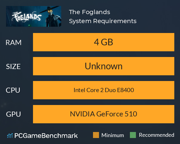 The Foglands System Requirements PC Graph - Can I Run The Foglands The Foglands System Requirements PC Graph - Can I Run The Foglands