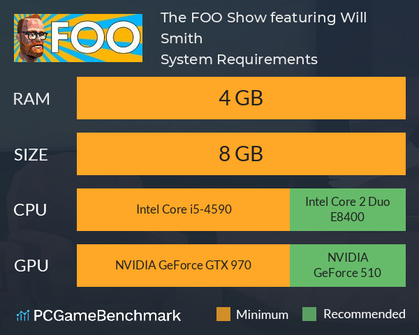 The FOO Show featuring Will Smith System Requirements PC Graph - Can I Run The FOO Show featuring Will Smith The FOO Show featuring Will Smith System Requirements PC Graph - Can I Run The FOO Show featuring Will Smith