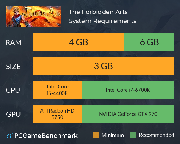 The Forbidden Arts System Requirements PC Graph - Can I Run The Forbidden Arts