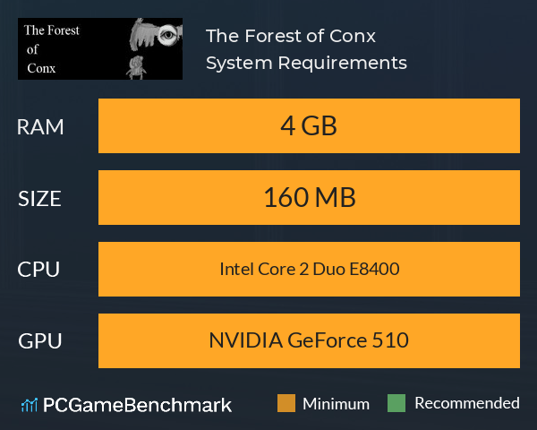 The Forest of Conx System Requirements PC Graph - Can I Run The Forest of Conx The Forest of Conx System Requirements PC Graph - Can I Run The Forest of Conx