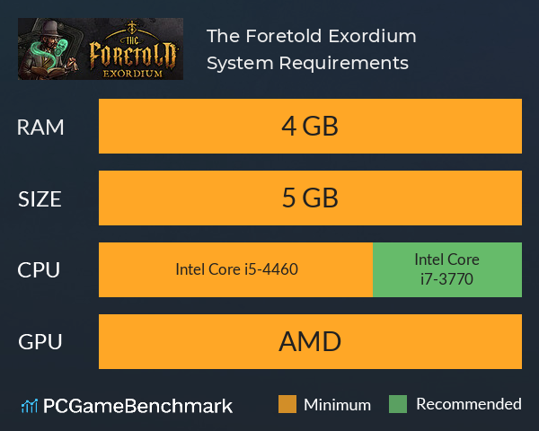 The Foretold: Exordium System Requirements PC Graph - Can I Run The Foretold: Exordium