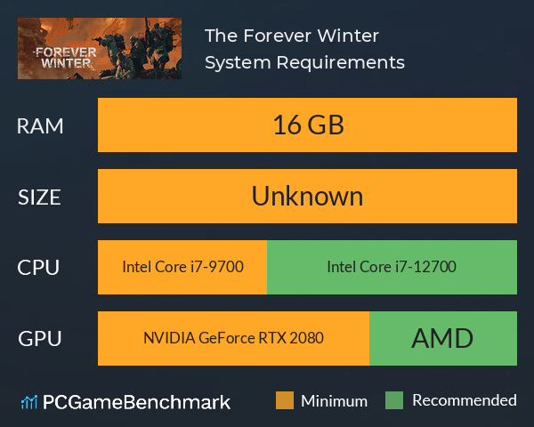 The Forever Winter System Requirements PC Graph - Can I Run The Forever Winter