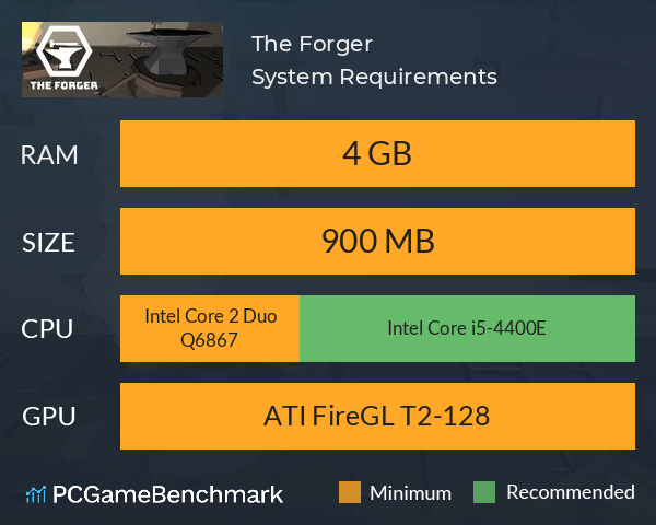 The Forger System Requirements PC Graph - Can I Run The Forger The Forger System Requirements PC Graph - Can I Run The Forger