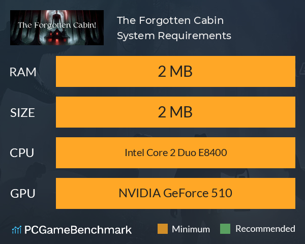 The Forgotten Cabin! System Requirements PC Graph - Can I Run The Forgotten Cabin! The Forgotten Cabin! System Requirements PC Graph - Can I Run The Forgotten Cabin!