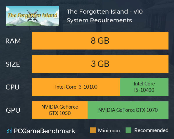 The Forgotten Island - v1.0 System Requirements PC Graph - Can I Run The Forgotten Island - v1.0 The Forgotten Island - v1.0 System Requirements PC Graph - Can I Run The Forgotten Island - v1.0