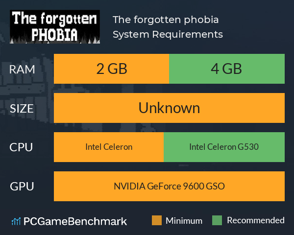 The forgotten phobia System Requirements PC Graph - Can I Run The forgotten phobia The forgotten phobia System Requirements PC Graph - Can I Run The forgotten phobia