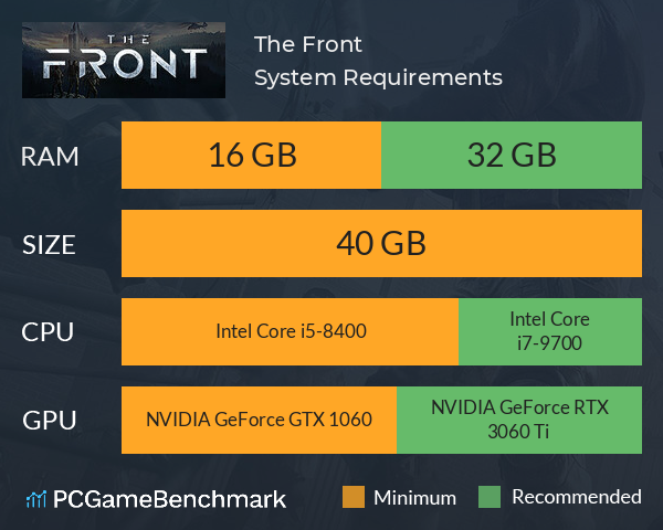 The Front System Requirements PC Graph - Can I Run The Front