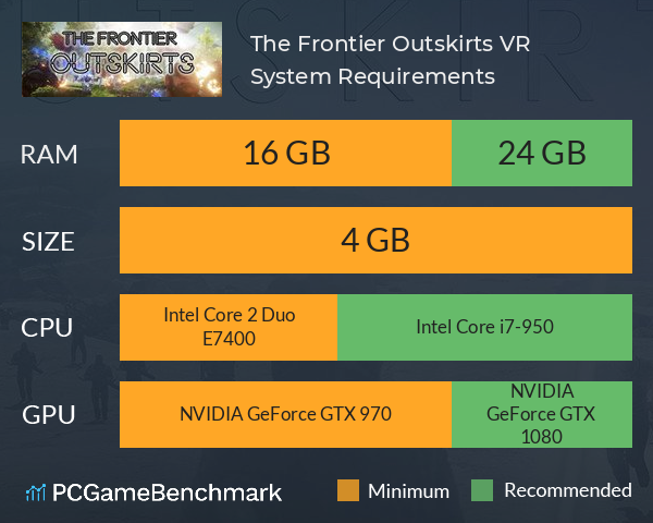 The Frontier Outskirts VR System Requirements PC Graph - Can I Run The Frontier Outskirts VR The Frontier Outskirts VR System Requirements PC Graph - Can I Run The Frontier Outskirts VR