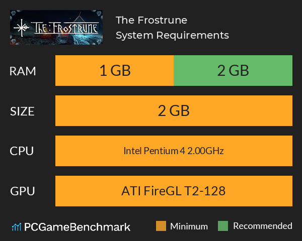 The Frostrune System Requirements PC Graph - Can I Run The Frostrune