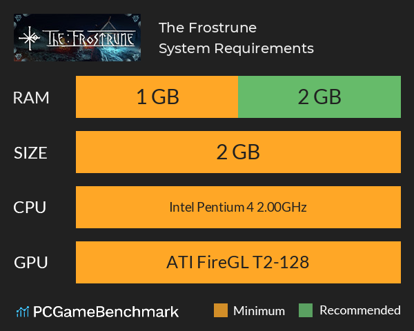 The Frostrune System Requirements PC Graph - Can I Run The Frostrune The Frostrune System Requirements PC Graph - Can I Run The Frostrune