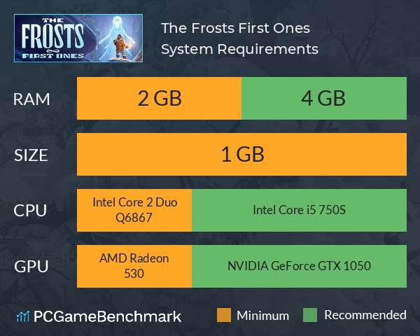 The Frosts: First Ones System Requirements PC Graph - Can I Run The Frosts: First Ones The Frosts: First Ones System Requirements PC Graph - Can I Run The Frosts: First Ones