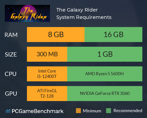 The Galaxy Rider System Requirements PC Graph - Can I Run The Galaxy Rider The Galaxy Rider System Requirements PC Graph - Can I Run The Galaxy Rider
