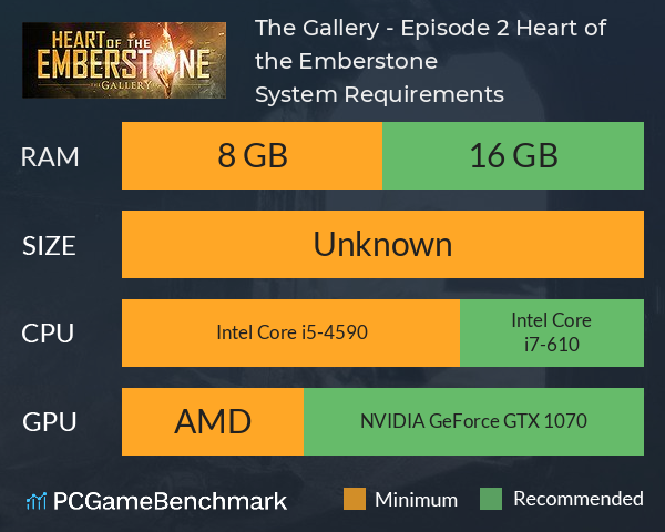 The Gallery - Episode 2: Heart of the Emberstone System Requirements PC Graph - Can I Run The Gallery - Episode 2: Heart of the Emberstone