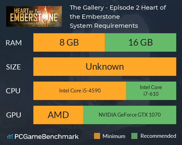 The Gallery - Episode 2: Heart of the Emberstone System Requirements PC Graph - Can I Run The Gallery - Episode 2: Heart of the Emberstone The Gallery - Episode 2: Heart of the Emberstone System Requirements PC Graph - Can I Run The Gallery - Episode 2: Heart of the Emberstone