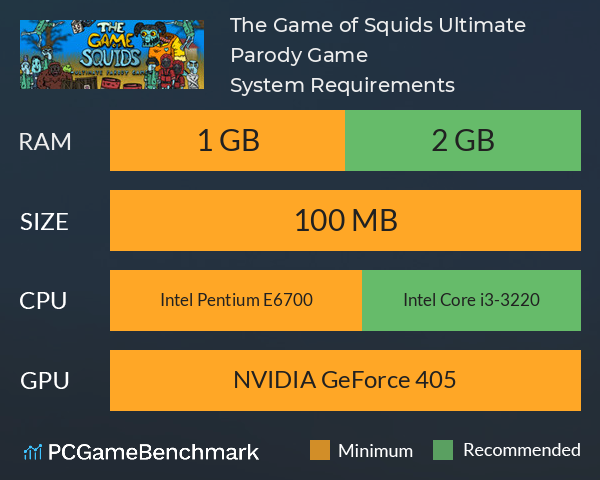 The Game of Squids: Ultimate Parody Game System Requirements PC Graph - Can I Run The Game of Squids: Ultimate Parody Game