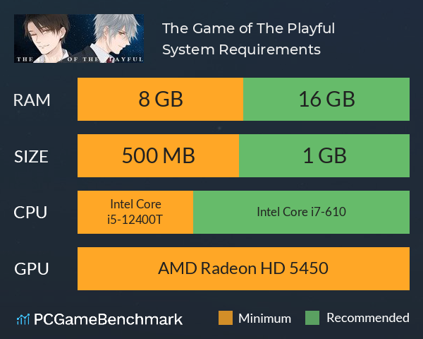 The Game of The Playful System Requirements PC Graph - Can I Run The Game of The Playful