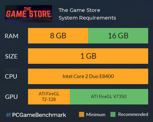 The Game Store System Requirements PC Graph - Can I Run The Game Store The Game Store System Requirements PC Graph - Can I Run The Game Store