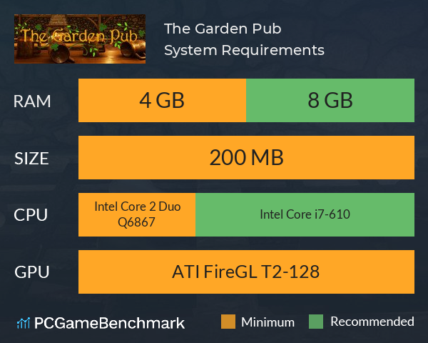 The Garden Pub System Requirements PC Graph - Can I Run The Garden Pub The Garden Pub System Requirements PC Graph - Can I Run The Garden Pub