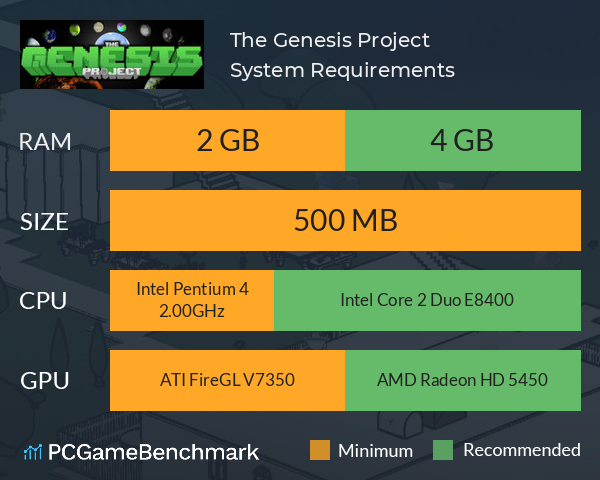The Genesis Project System Requirements PC Graph - Can I Run The Genesis Project The Genesis Project System Requirements PC Graph - Can I Run The Genesis Project