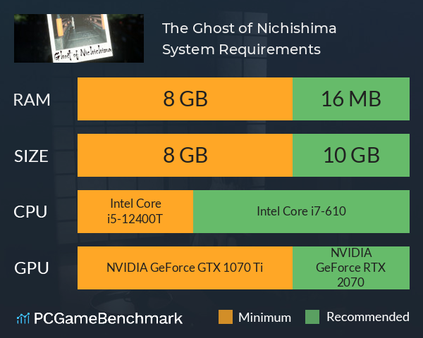 The Ghost of Nichishima System Requirements PC Graph - Can I Run The Ghost of Nichishima The Ghost of Nichishima System Requirements PC Graph - Can I Run The Ghost of Nichishima