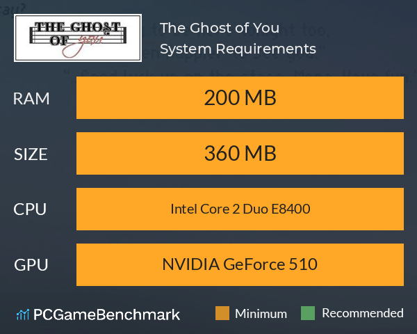 The Ghost of You System Requirements PC Graph - Can I Run The Ghost of You The Ghost of You System Requirements PC Graph - Can I Run The Ghost of You