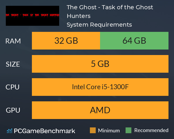 The Ghost - Task of the Ghost Hunters System Requirements PC Graph - Can I Run The Ghost - Task of the Ghost Hunters The Ghost - Task of the Ghost Hunters System Requirements PC Graph - Can I Run The Ghost - Task of the Ghost Hunters