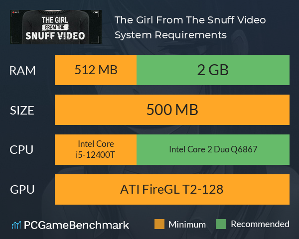 The Girl From The Snuff Video System Requirements PC Graph - Can I Run The Girl From The Snuff Video The Girl From The Snuff Video System Requirements PC Graph - Can I Run The Girl From The Snuff Video