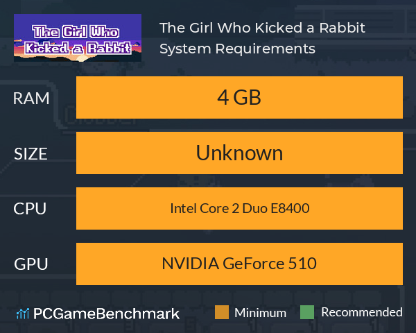 The Girl Who Kicked a Rabbit System Requirements PC Graph - Can I Run The Girl Who Kicked a Rabbit The Girl Who Kicked a Rabbit System Requirements PC Graph - Can I Run The Girl Who Kicked a Rabbit