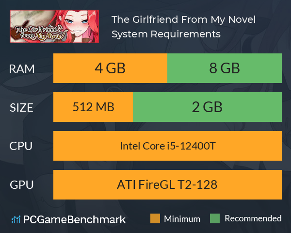 The Girlfriend From My Novel System Requirements PC Graph - Can I Run The Girlfriend From My Novel The Girlfriend From My Novel System Requirements PC Graph - Can I Run The Girlfriend From My Novel